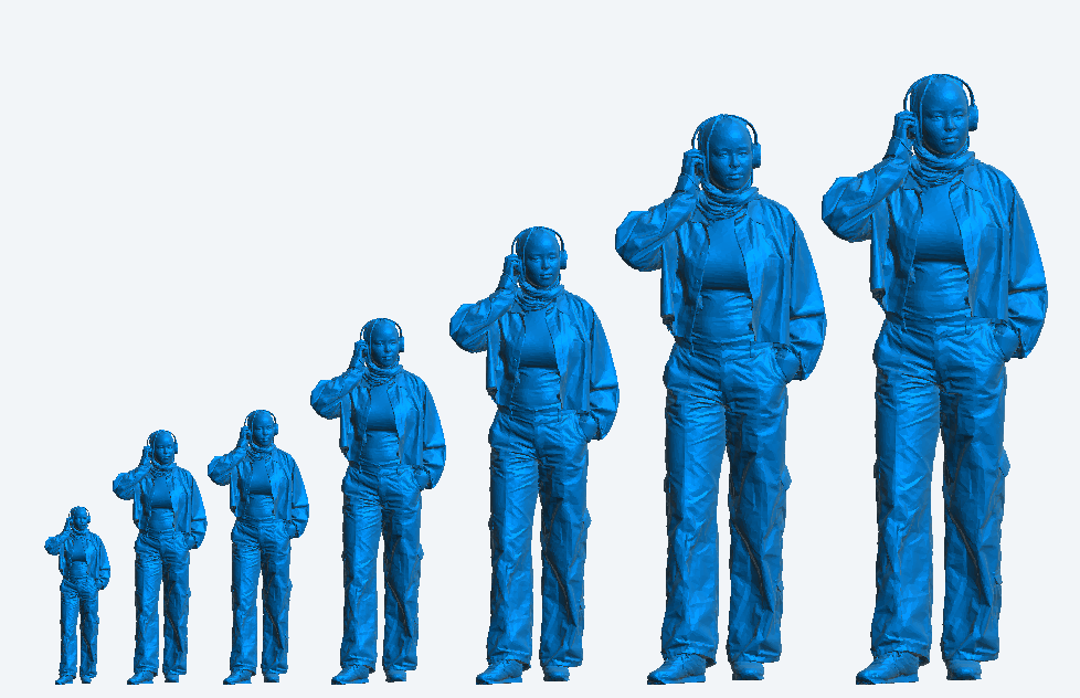 Jager Hobby W12 – Scale Model Modern Muslim Teenager with Headphones