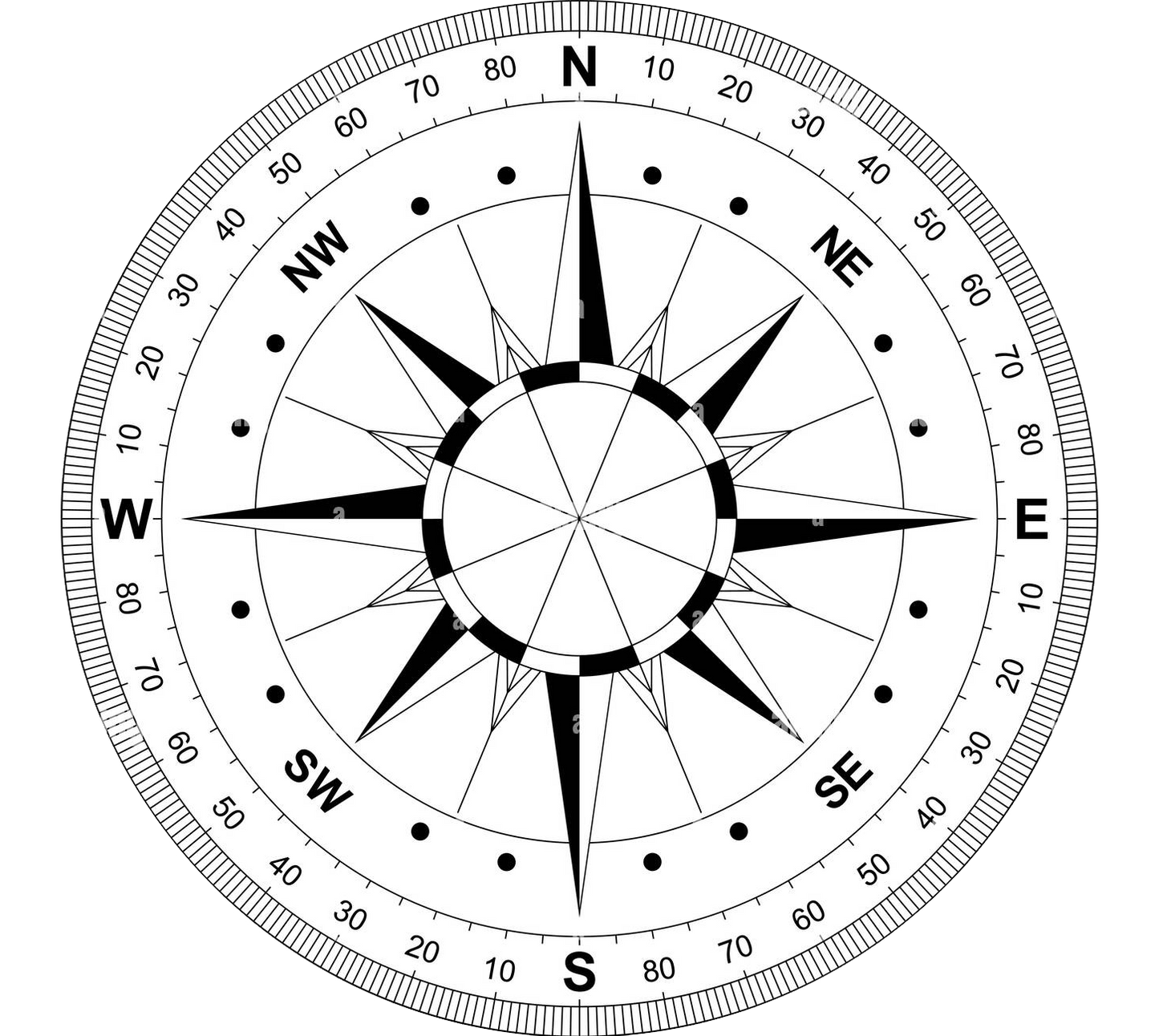 SA85 – Ship’s Brass Gimbal Surface Mount Compass