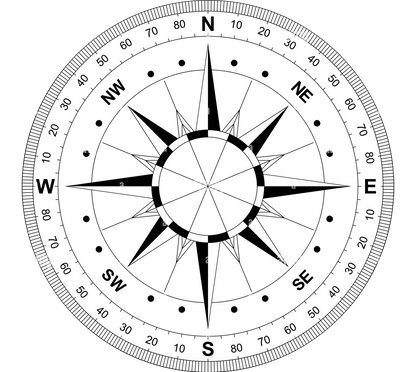 SA85 – Ship’s Brass Gimbal Surface Mount Compass